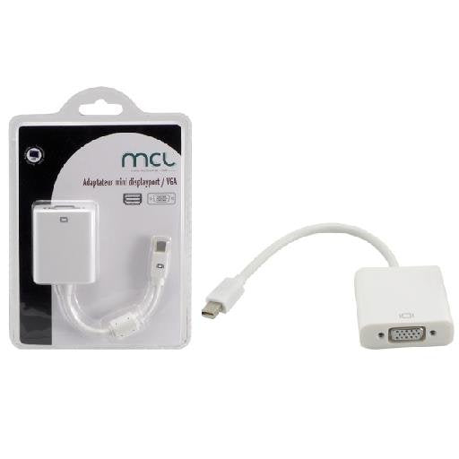 Convertisseur Mini Displayport
