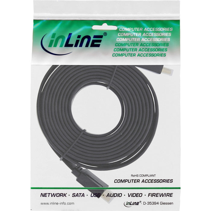 Cable Plano Hdmi Inline Cable De Con Ethernet Negro 0,5 M