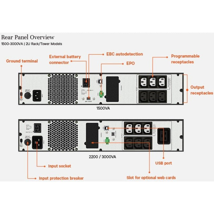Sai Vertiv Edge 1.5kva 230v 2u Rack / Torre