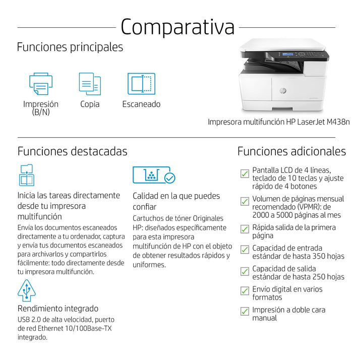 Hp Laserjet Mfp M438n A3 Monochrome Usb Laser Print Copy Scan 22ppm