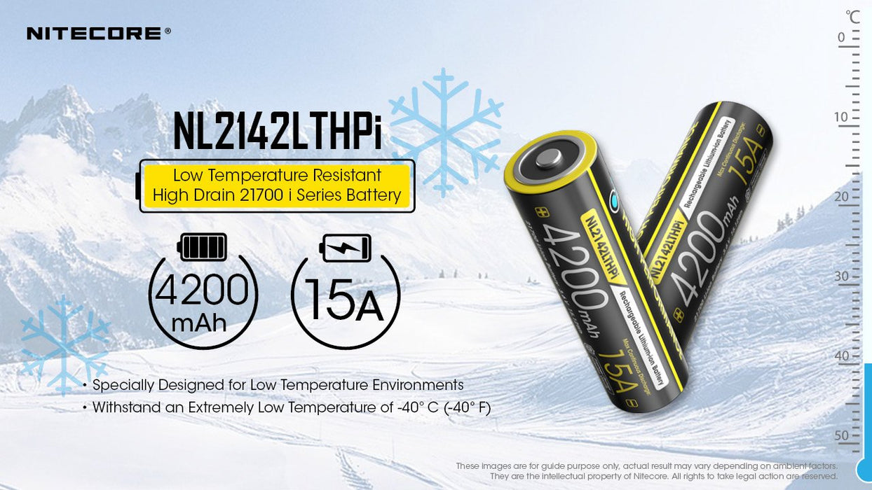 EAN 6952506494620 - Nitecore NL2142LTHPI batería recargable industrial Ión de litio 4200 mAh 3,6 V imagen 16
