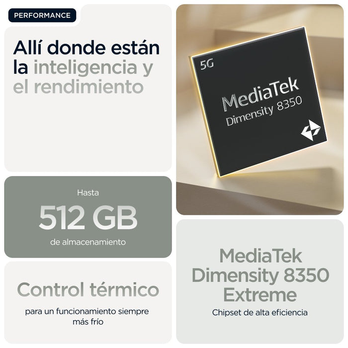 EAN 0840023288869 - Motorola edge 60 pro 16,9 cm (6.67") SIM doble Android 15 5G USB Tipo C 12 GB 512 GB 6000 mAh Gris imagen 20