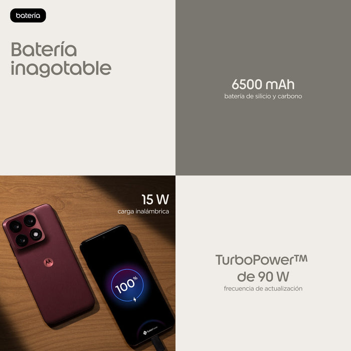 EAN 0840493616360 - Motorola edge 70 pro 17,2 cm (6.78") SIM doble Android 16.0 5G USB Tipo C 8 GB 256 GB 6500 mAh Burdeos imagen 8