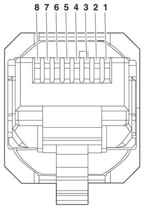 Phoenix 1656725 Vs-08-Rj45-5-Q Ip20 Rj45-Steckverbinder
