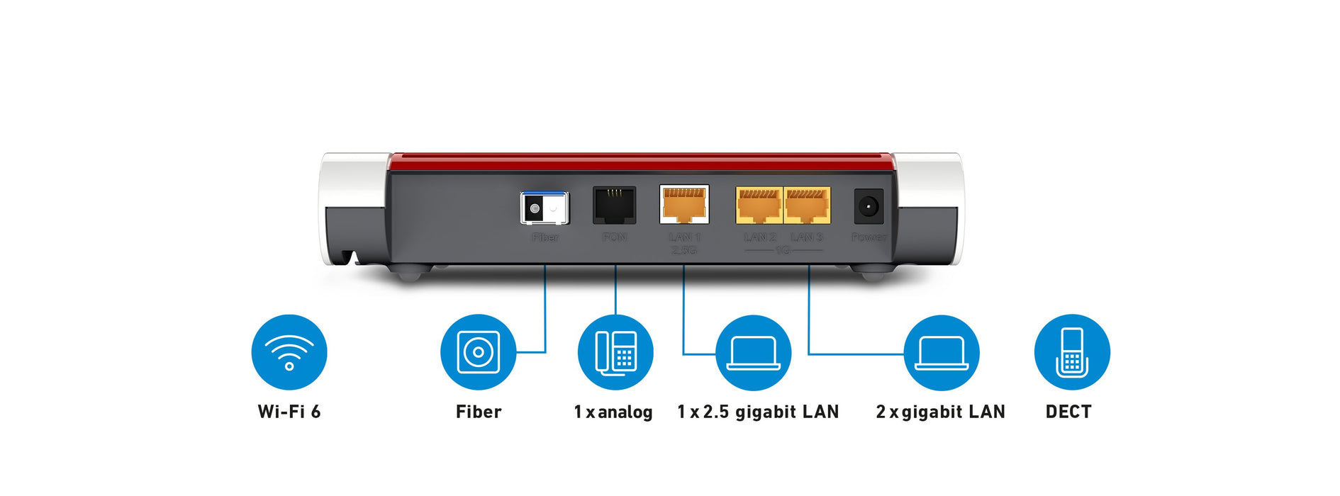 EAN 4023125030031 - Box FRITZ! 5530 Fiber Edition Internation router inalámbrico 2.5 Gigabit Ethernet Doble banda (2,4 GHz /  imagen 3