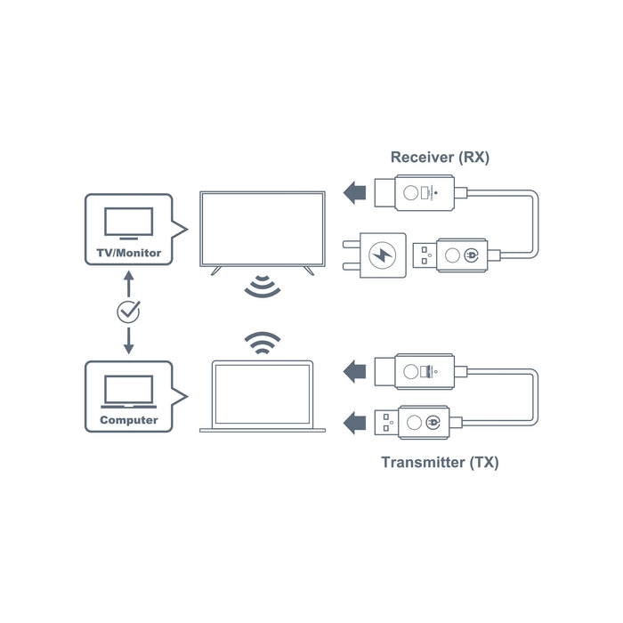 EAN 5055387668225 - Optoma WHD211 Transmisor inalámbrico imagen 4