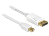 EAN 4043619834839 - DeLOCK 83483 cable DisplayPort 3 m Mini DisplayPort Blanco imagen 1