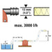 EAN 4006885220201 - wolfcraft GmbH 2202000 sierra de corona Taladro 6 pieza(s) imagen 4
