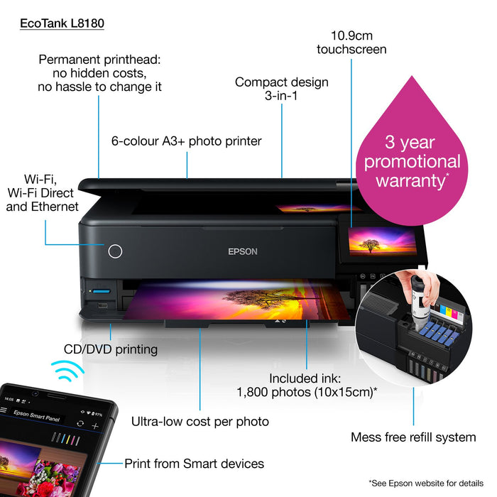 EAN 8715946676388 - Epson EcoTank L8180 Inyección de tinta A3+ 5760 x 1440 DPI 32 ppm Wifi imagen 16