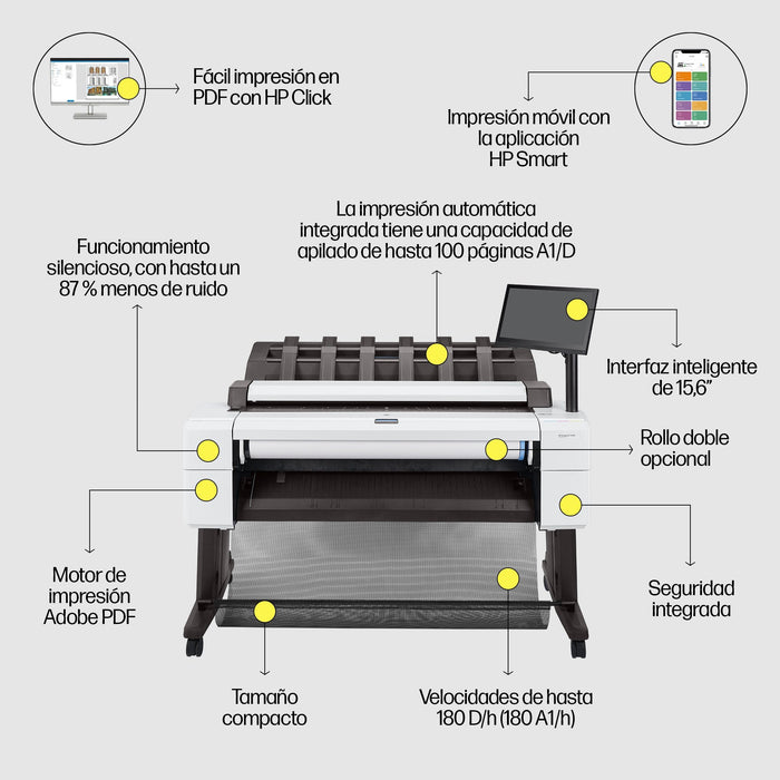 EAN 193905891405 - HP Designjet T2600 36-in PostScript Multifunction Printer impresora de gran formato Inyección de tinta tér imagen 34
