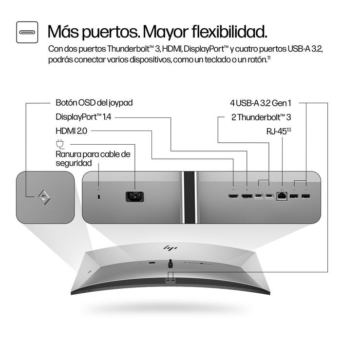 EAN 0197498453965 - HP Series 7 Pro 39.7 inch 5K2K Conferencing Monitor-740pm pantalla para PC 100,8 cm (39.7") 5120 x 2160 P imagen 9
