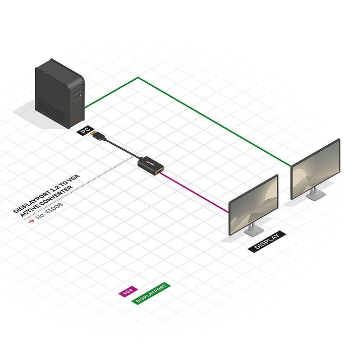 EAN 4002888410069 - Lindy 41006 adaptador de cable de vídeo 0,15 m VGA (D-Sub) DisplayPort Negro imagen 4