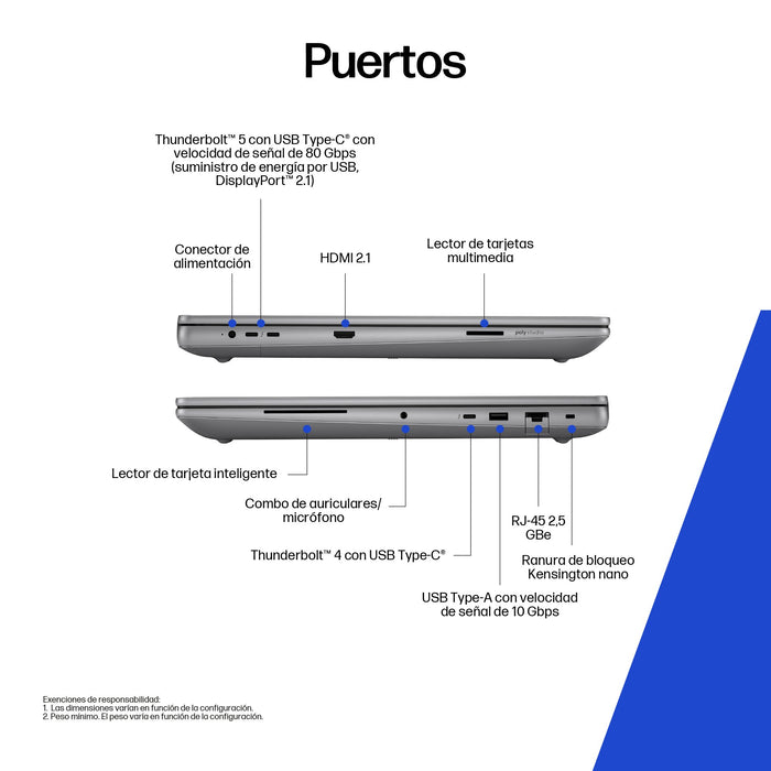 EAN 0199642392144 - HP ZBook Fury G1i Wolf Pro Security Edition Intel Core Ultra 9 285HX Estación de trabajo móvil 45,7 cm (1 imagen 4