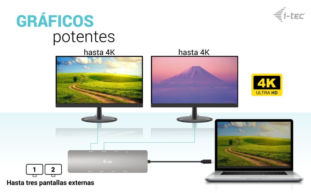 EAN 8595611707155 - i-tec Metal C31NANOHDM2D100 base para portátil y replicador de puertos Alámbrico USB 3.2 Gen 1 (3.1 Gen 1 imagen 10