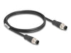 EAN 4043619808069 - DeLOCK 80806 cable de red Negro Cat5e S/FTP (S-STP) imagen 1
