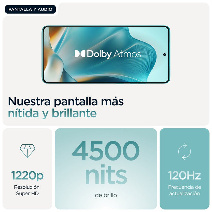 EAN 0840023295850 - Motorola edge 60 fusion 16,9 cm (6.67") SIM doble Android 15 5G USB Tipo C 8 GB 256 GB 5200 mAh Turquesa imagen 18