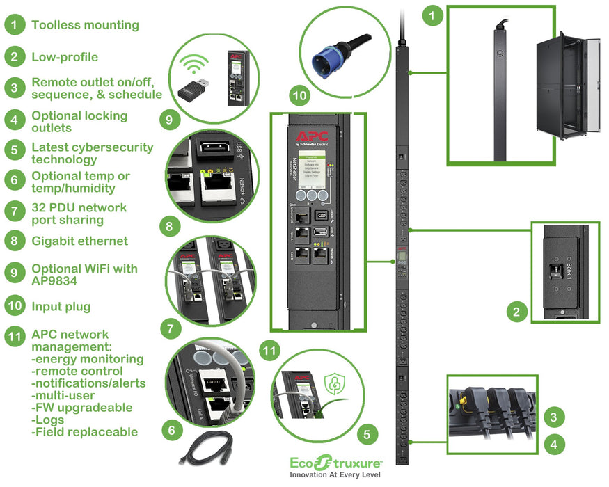 EAN 0731304356271 - APC APDU9953 unidad de distribución de energía (PDU) 24 salidas AC 0U Negro imagen 4