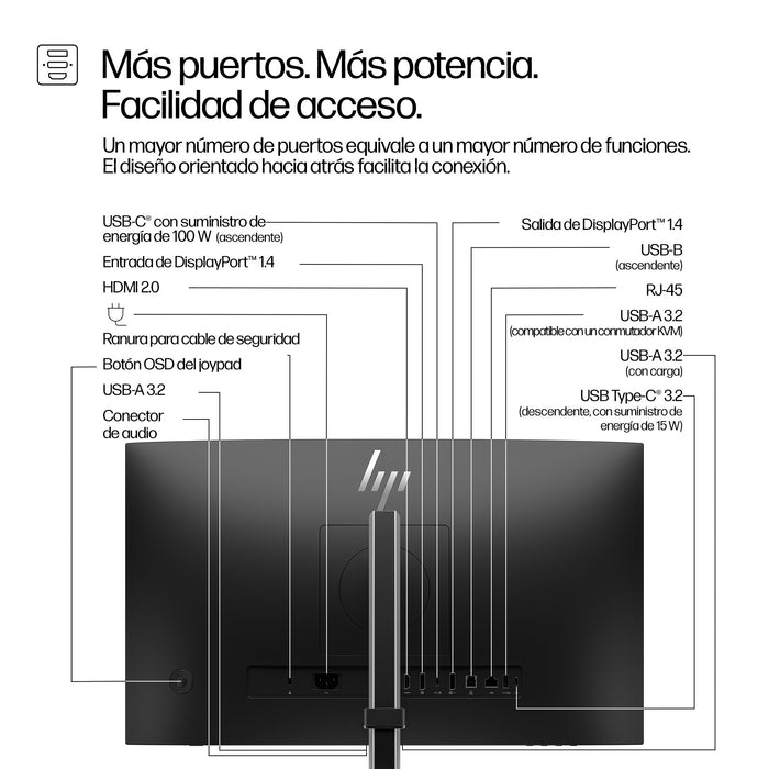 EAN 5715063749487 - HP Series 5 Pro 524pm pantalla para PC 60,5 cm (23.8") 1920 x 1080 Pixeles Full HD LCD Negro imagen 4