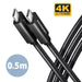 EAN 8595247908865 - Axagon BUCM32-CM05AB cable USB USB 3.2 Gen 2x2 0,5 m USB C Negro imagen 1
