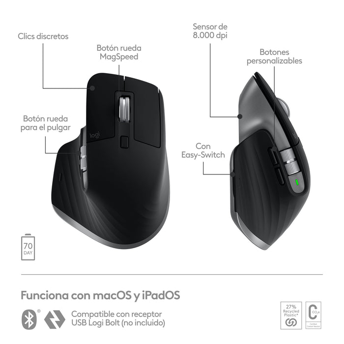 EAN 5099206103740 - Logitech 910-006571 ratón Oficina mano derecha Bluetooth Laser 8000 DPI imagen 13