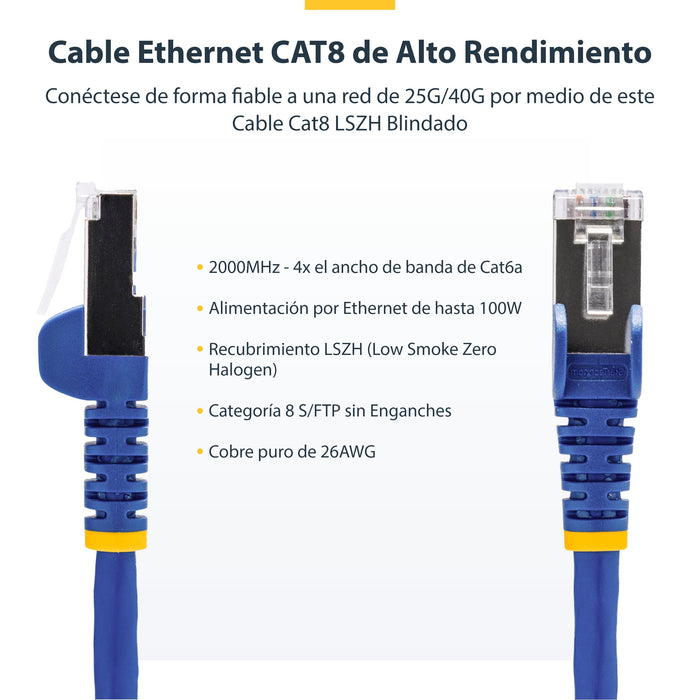 EAN 65030908627 - StarTech.com NLBL-2M-CAT8-PATCH cable de red S/FTP (S-STP) imagen 5