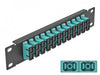 EAN 4043619667741 - DeLOCK 66774 panel de parcheo imagen 1