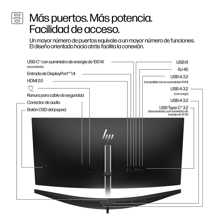 EAN 5715063749647 - HP Series 5 Pro 534pm pantalla para PC 86,4 cm (34") 3440 x 1440 Pixeles Wide Quad HD LCD Negro imagen 4