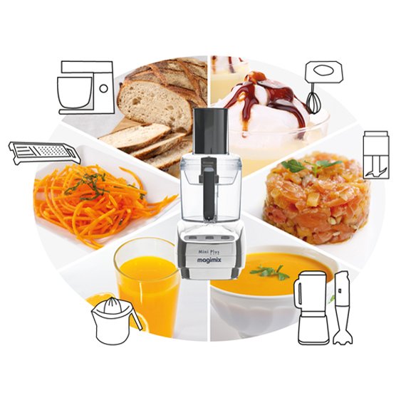 EAN 3519280015965 - Magimix Mini Plus robot de cocina 400 W 1,7 L Negro imagen 3