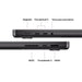 EAN 0195950490114 - Apple MacBook Pro Apple M M5 Portátil 36,1 cm (14.2") 24 GB 1 TB SSD Wi-Fi 6E (802.11ax) macOS Tahoe Negr imagen 7
