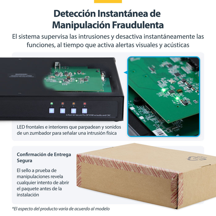 Startech.Com Kvm-Switch - Sicher - 2 X Kvm