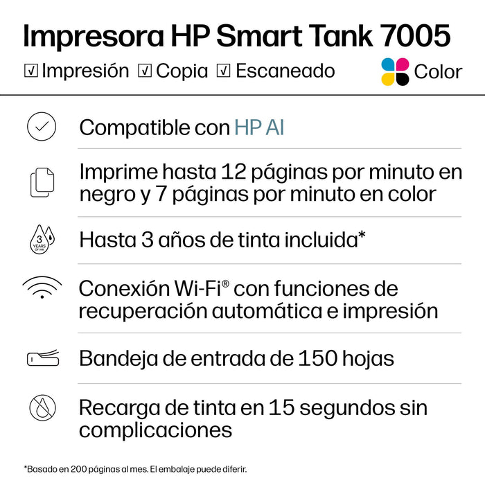 EAN 0195908302360 - HP Smart Tank 7005 All-in-One Printer Inyección de tinta térmica A4 4800 x 1200 DPI 15 ppm Wifi imagen 13
