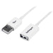EAN 0065030851213 - StarTech.com USBEXTPAA1MW cable USB imagen 1