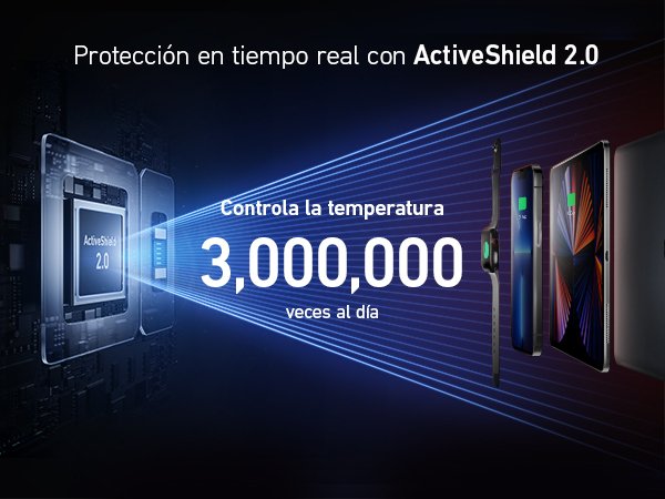 EAN 0194644098728 - Anker 737 24000 mAh Negro, Plata imagen 6