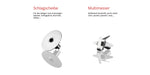 EAN 4011689903106 - ESGE M 122 S 0,6 L Batidora de inmersión 140 W Blanco imagen 14