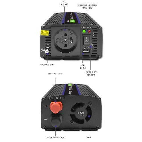 EAN 5901878519258 - Qoltec Monolith adaptador e inversor de corriente Auto/Interior 600 W Negro imagen 8