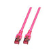 EAN 4049759021962 - EFB Elektronik RJ45 S/FTP Cat.6 cable de red Magenta 2 m Cat6 SF/UTP (S-FTP) imagen 1