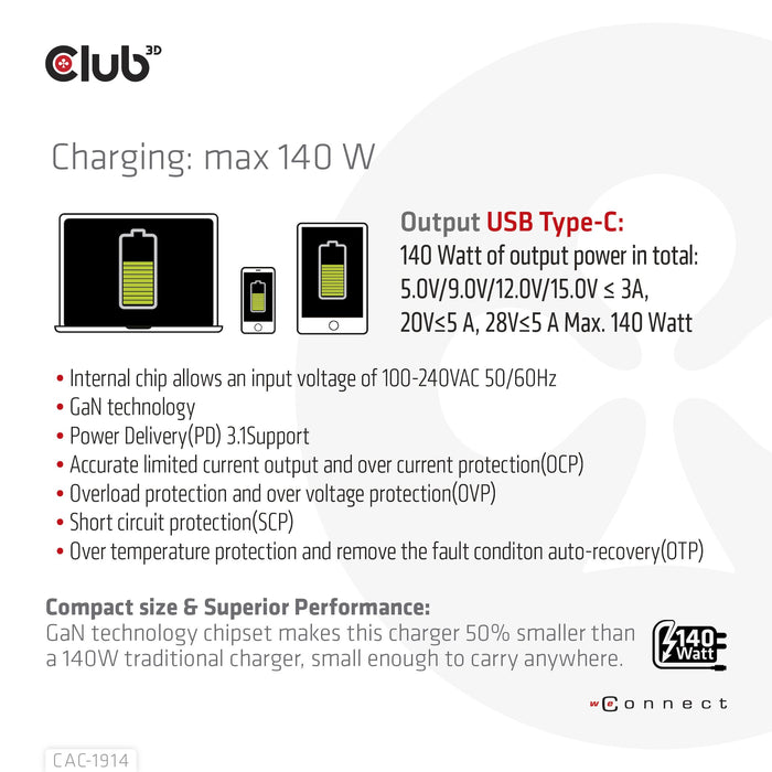 EAN 8719214472689 - CLUB3D CAC-1914 cargador de dispositivo móvil Monitor de vídeo para bebé, Barbero eléctrico, Videocámara  imagen 4