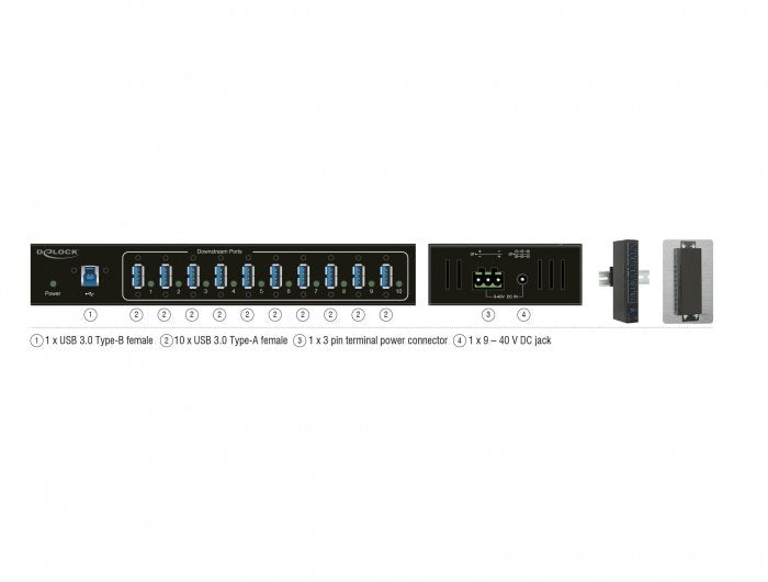Delock Externer Industrie Hub 10 X Usb 3.0 Typ-A Mit 20 Kv Esd Schutz