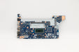EAN 5715328162075 - Lenovo 5B20S72234 refacción para laptop Placa base imagen 3