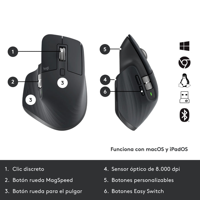 EAN 5099206104440 - Logitech MX Keys Combo for Business Gen 2 teclado Ratón incluido Oficina RF Wireless + Bluetooth QWERTY I imagen 13