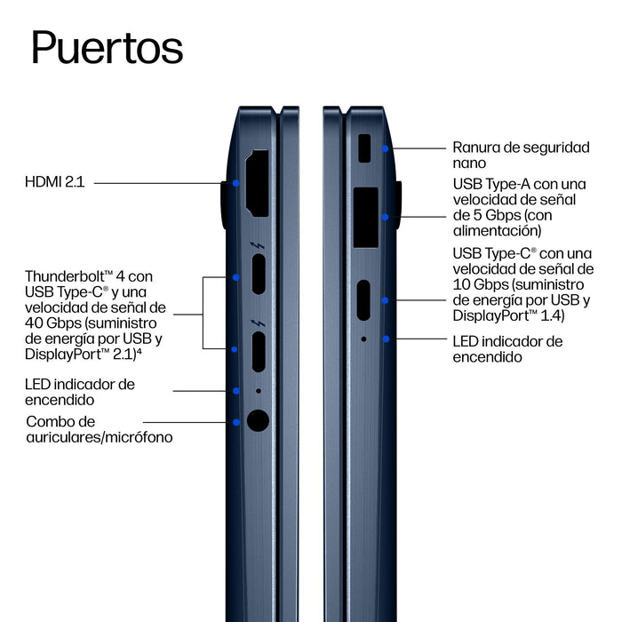 Hp Ebxflg2i14ai U5 325 14 32gb/512 Pc Spain Spanish Localization
