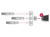 EAN 4043619186006 - DeLOCK 18600 interruptor de video HDMI imagen 3