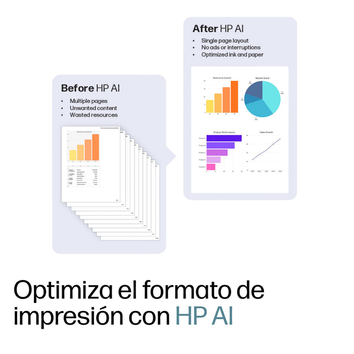 EAN 0196337488021 - HP OfficeJet Pro 9720e WF AiO Printer Inyección de tinta térmica A3 4800 x 1200 DPI 22 ppm Wifi imagen 13