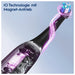 EAN 4210201445234 - Oral-B 445234 cepillo eléctrico para dientes Adulto Cepillo dental vibratorio Blanco imagen 7
