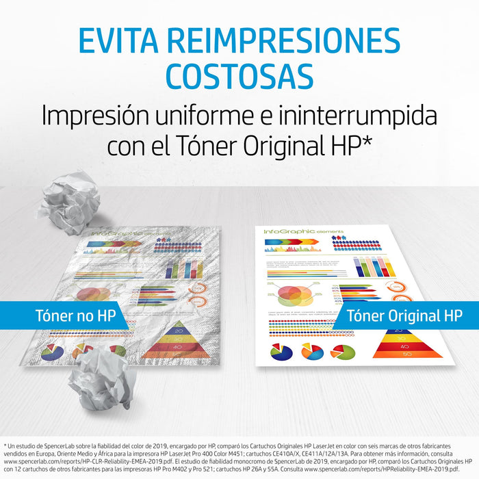 EAN 0886112379667 - HP 128A 2-pack Black Original LaserJet Toner Cartridges cartucho de tóner 2 pieza(s) imagen 4