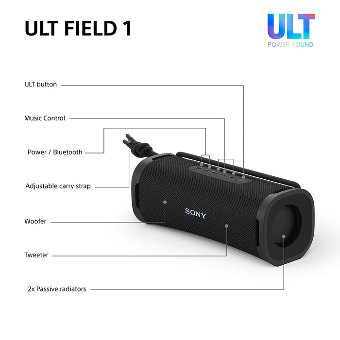 EAN 4548736157088 - Sony SRSULT10B Altavoz monofónico portátil Negro 30 W imagen 8