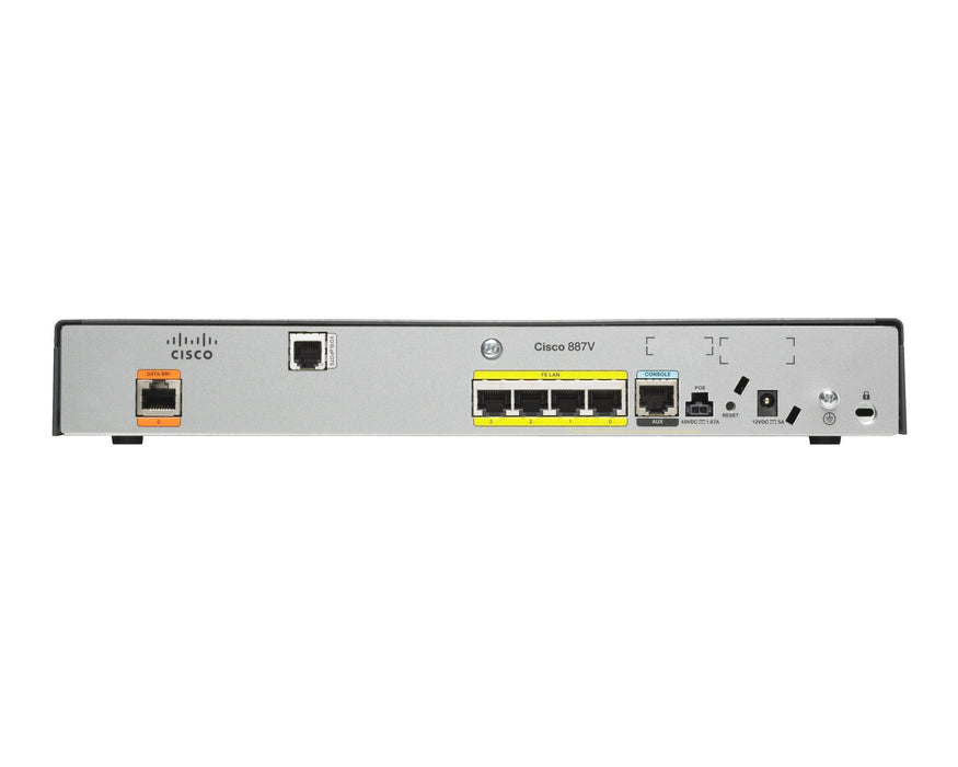 Refurb/880 Series Integrated Srv Rtr