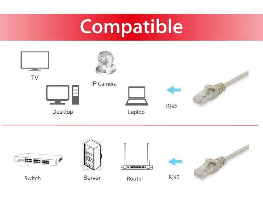 EAN 4015867171776 - Equip 625413 cable de red Beige 0,25 m Cat6 U/UTP (UTP) imagen 3