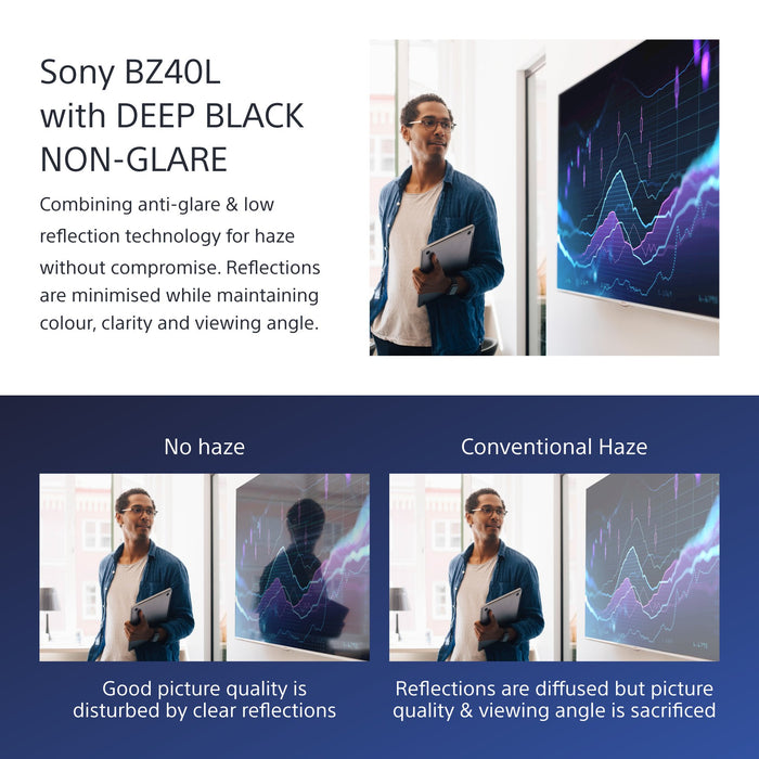 EAN 4548736150119 - Sony FW-75BZ40L pantalla de señalización Pantalla plana para señalización digital 190,5 cm (75") LCD Wifi imagen 3
