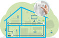 EAN 4250059686106 - Devolo Magic 2 Wifi next Single 1200 Mbit/s Ethernet Blanco 1 pieza(s) imagen 5